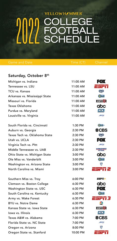 college football tv schedule tonight